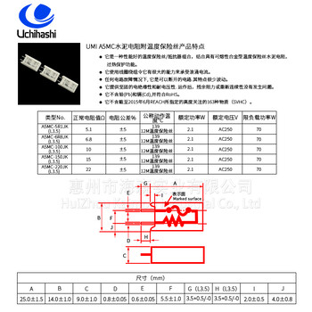 原装UMI日本内桥温度保险电阻器A5MC-150JK