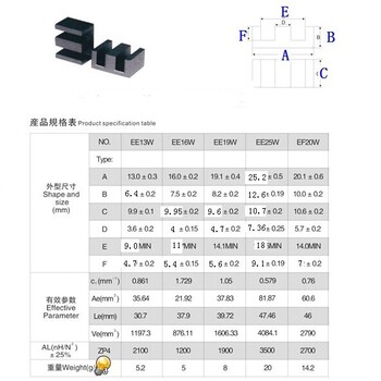 EE10加宽变压器磁芯