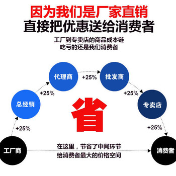 东莞工地洗车池加工地洗车池报价