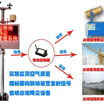 榆林工地粉尘噪音检测仪