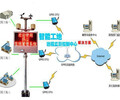 滁州工地在线扬尘监测仪