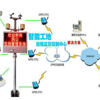 息县工地在线扬尘监测仪团购