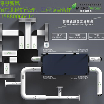 2018英国瑞博恩新风系统全新启航，东北辽宁吉林黑龙江甘肃青海火热招商代理中