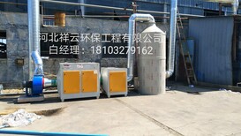 中国环保等离子异味净化废气处理一体机图片3