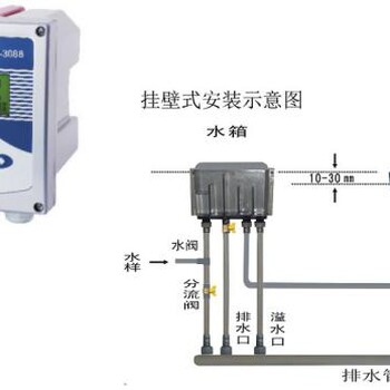 自来水厂用浊度计ZDYG-3088在线浊度分析仪