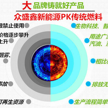 创新改变生活创业成就你我