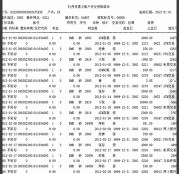 义乌办出国签证流水帐