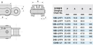 济宁代理价出售东华牌驱动链、喂入链、提升链、玉米链图片3