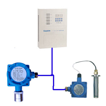 物联网固定式气体检测安全仪器液化气气体报警器