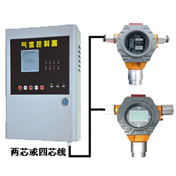 济南苯类气体报警器可检测多种苯类气体检测精度高稳定性能强