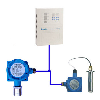 液化气报警器_天然气报警器_济南米昂报警器
