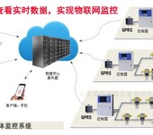 物联网平台-工业用气体报警器监控系统-济南米昂