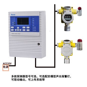 臭氧浓度报警器-可燃臭氧浓度检测-贴壁式报警器
