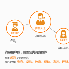 小果互动怎么做二类电商及货到付款广告？怎么开通？