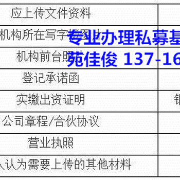 公司地址经异常了有哪些影响如何解决