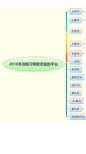 艾尚自媒体原创培训，一天20篇！打造自媒体工作室对接MCN渠道图片4