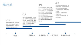 图片0