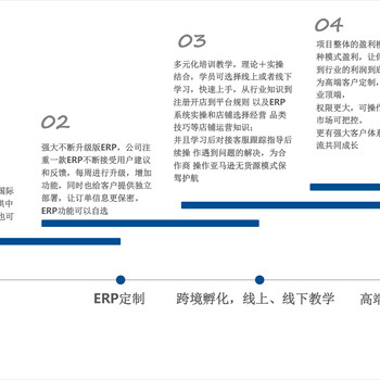 跨境电商被频频刷屏，亚马逊无货源模式究竟有何优势？