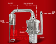 广东汕头唐三镜烧酒机器新工艺小本投资酿酒设备图片0