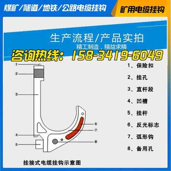 甘肃68/80电缆挂钩厂家隧道挂电缆用电缆挂钩批发