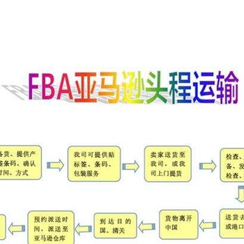 广州寄货到立陶宛清关货代