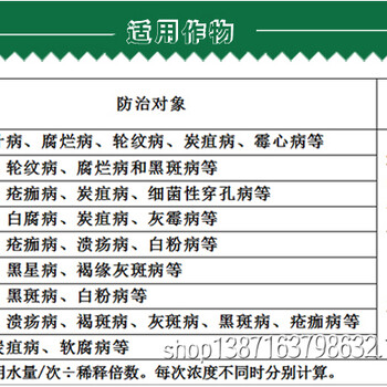 山東濰坊黃瓜炭疽病白粉病生物制劑靚果安