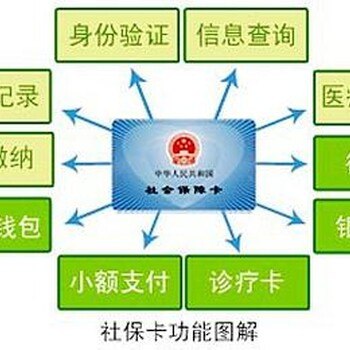 企业五险一金托管个人所得税申报社保跨年补缴广源永盛