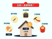 五险一金代理个税代缴企业及个人就找广源永盛图片0