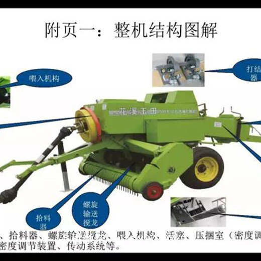 小型玉米秸秆打捆机