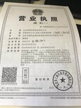 资本管理公司转让,1OOO万资本管理公司转让图片5