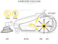 新款手推电子洒水扫地机1米宽车间垃圾粉尘清洁扫地车无死角清扫车间垃圾清扫车图片5