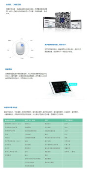 供应中望3DCAD2018标准版制图软件多少钱？