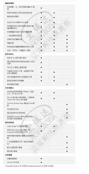 ESETNod32杀毒软件深圳代理商供应正版授权多少钱？