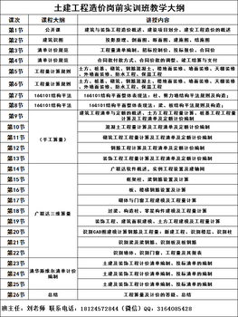 深圳宝安土建造价培训晚班周末班培训