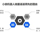 电销机器人，让电话销售变得异常简单！！