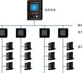 索安机电消防联动控制系统用于四川消防工程