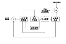 图片0