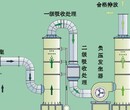 布吉坂田公司变更之后也要办理环评报告或者环保备案