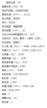 成都电动长安星卡维修