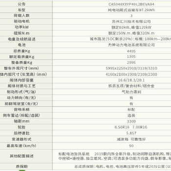 解放电动高栏车,成都供应电动解放J6F租赁