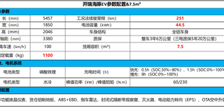 图片0