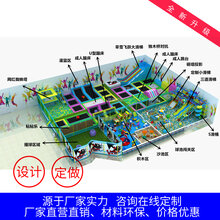 大型组合蹦床大蹦床生产厂家忍者闯关网红飞跃滑梯粘粘乐室内游乐设施淘气堡图片