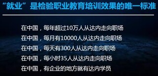 蚌埠IT培训学校哪家好？蚌埠达内0元入学推就业图片2