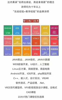 安徽达内Java培训：什么人适合参加Java培训？