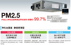松下25ZDP1C室内新风系统新风系统室内，全国联保，五年质保图片1