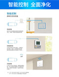 松下全热交换器全热FY-15ZU1C包全国安装全国联保，售后无忧，上门安装，图片3