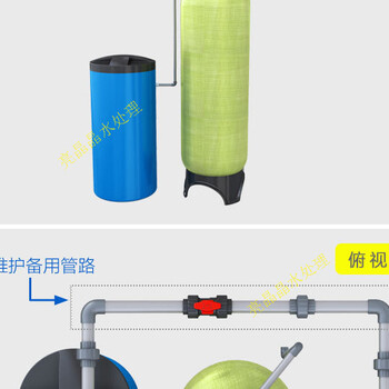 0.5吨全自动锅炉软化水设备软水器厂家供应商