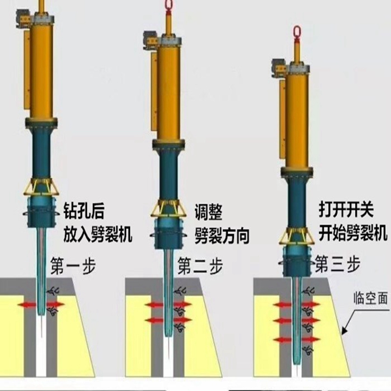 液压劈裂机矿山开采岩石设备