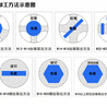 智能断丝锥取出机