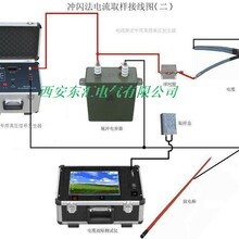 电缆故障测试仪哪家好，西安东汇准确！